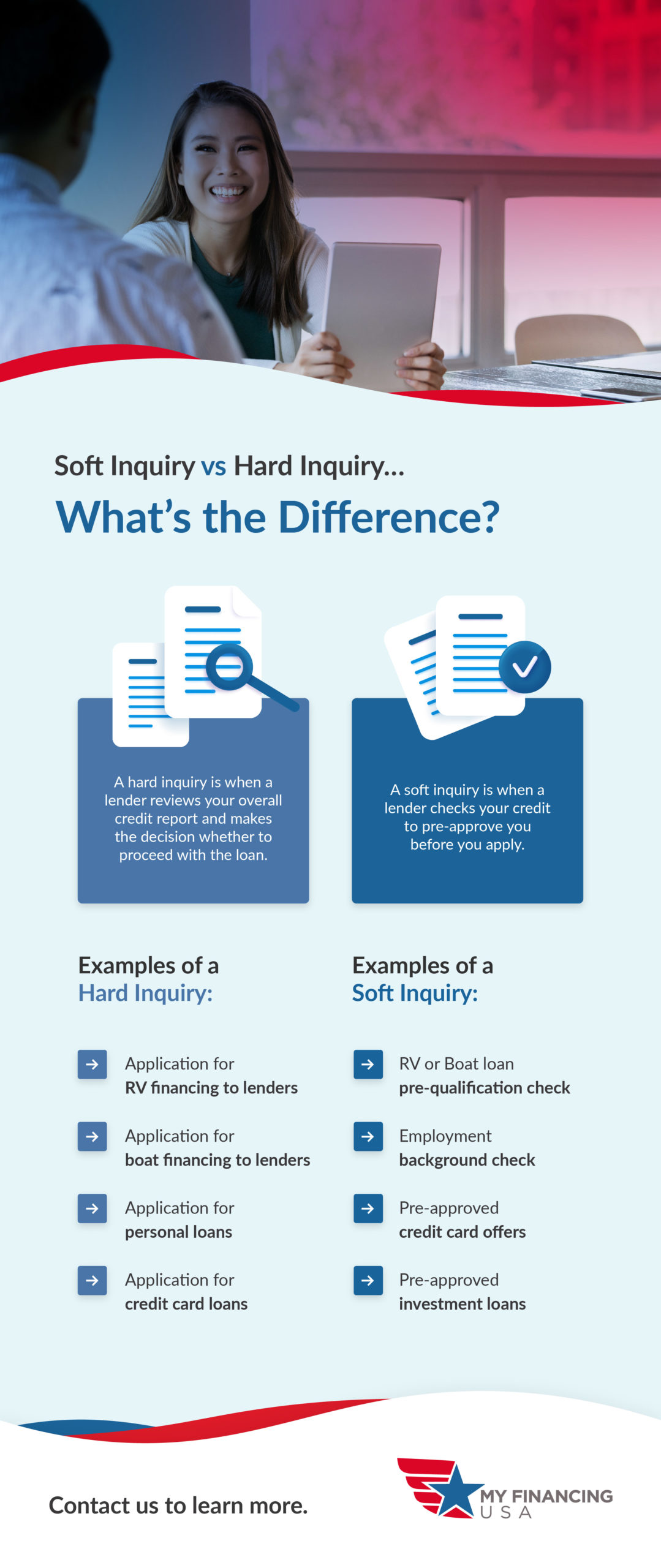 Soft Inquiry vs. Hard Inquiry What's the Difference? Micrographic