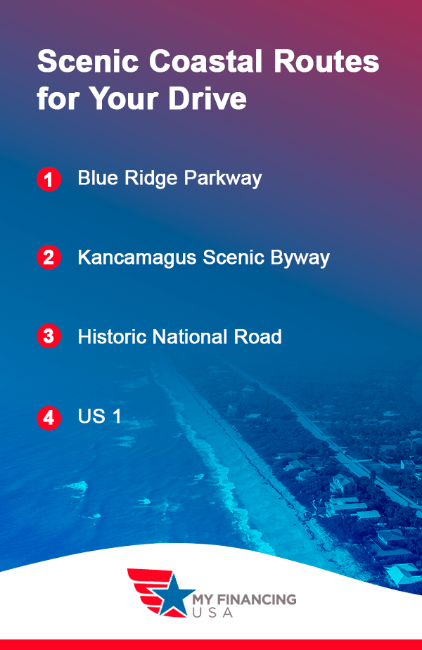 Scenic Coastal Routes for Your Drive