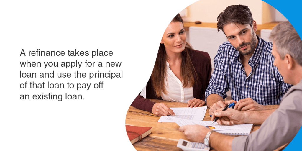 A refinance takes place when you apply for a new loan and use the principal of that loan to pay off an existing loan.