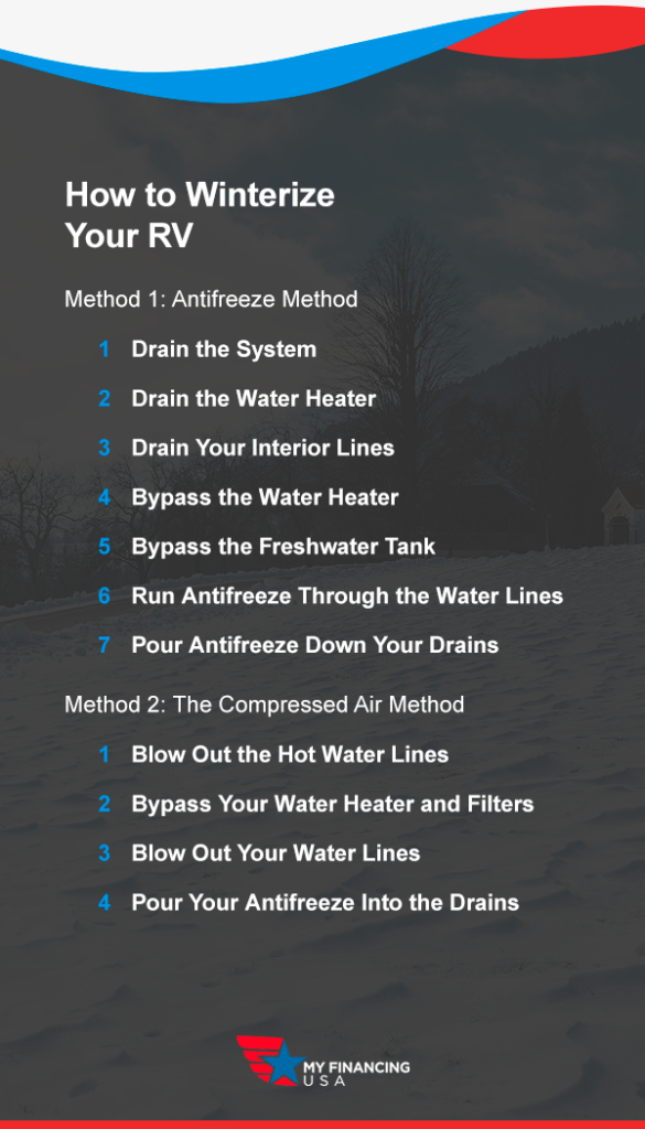 How to Winterize Your RV 