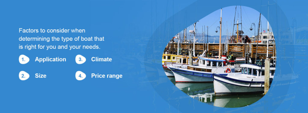 Factors to consider when determining the type of boat that is right you and your needs.