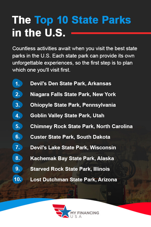The Top 10 State Parks in the U.S. Countless activities await when you visit the best state parks in the U.S. All you have to do is visit these places for yourself to see all that they have to offer. Each state park can provide its own unforgettable experiences, so the first step is to plan which one you'll visit first. 