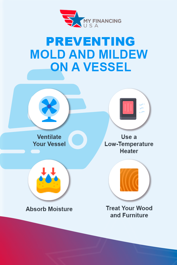 Preventing Mold and Mildew in Storage