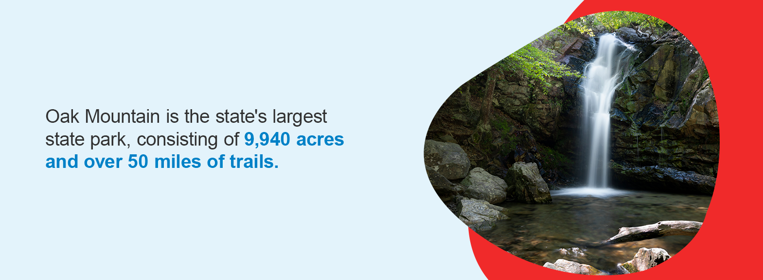 Oak Mountain is the state's largest state park, consisting of 9,940 acres and over 50 miles of trails.