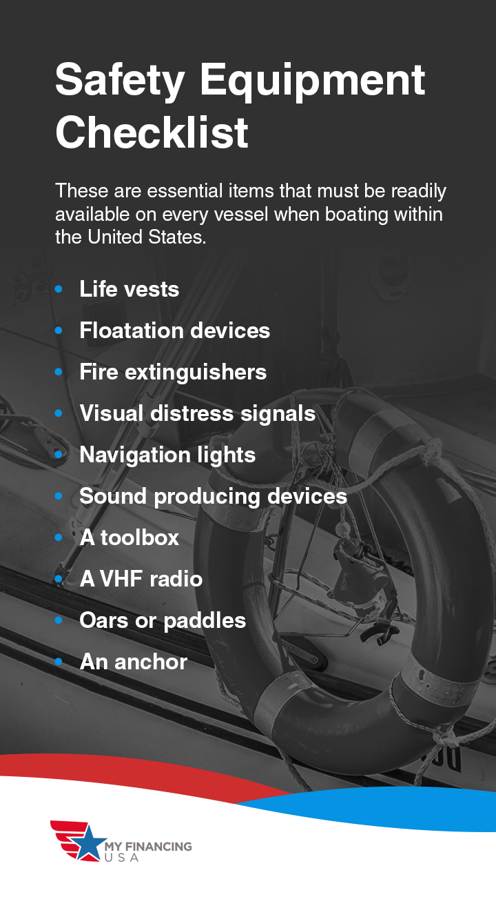 Safety Equipment Checklist - These are essential items that must be readily available on every vessel when boating within the United States.