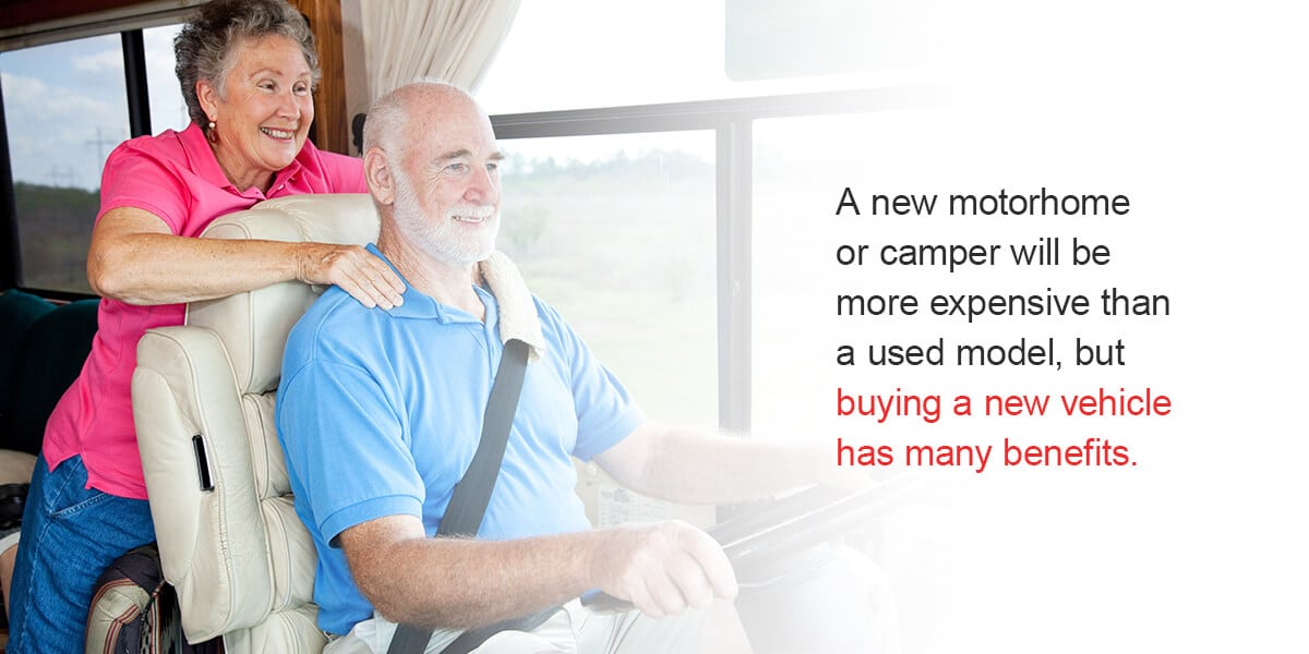 Buying New or Used. A new motorhome or camper will be more expensive than a used model, but buying a new vehicle has many benefits. 