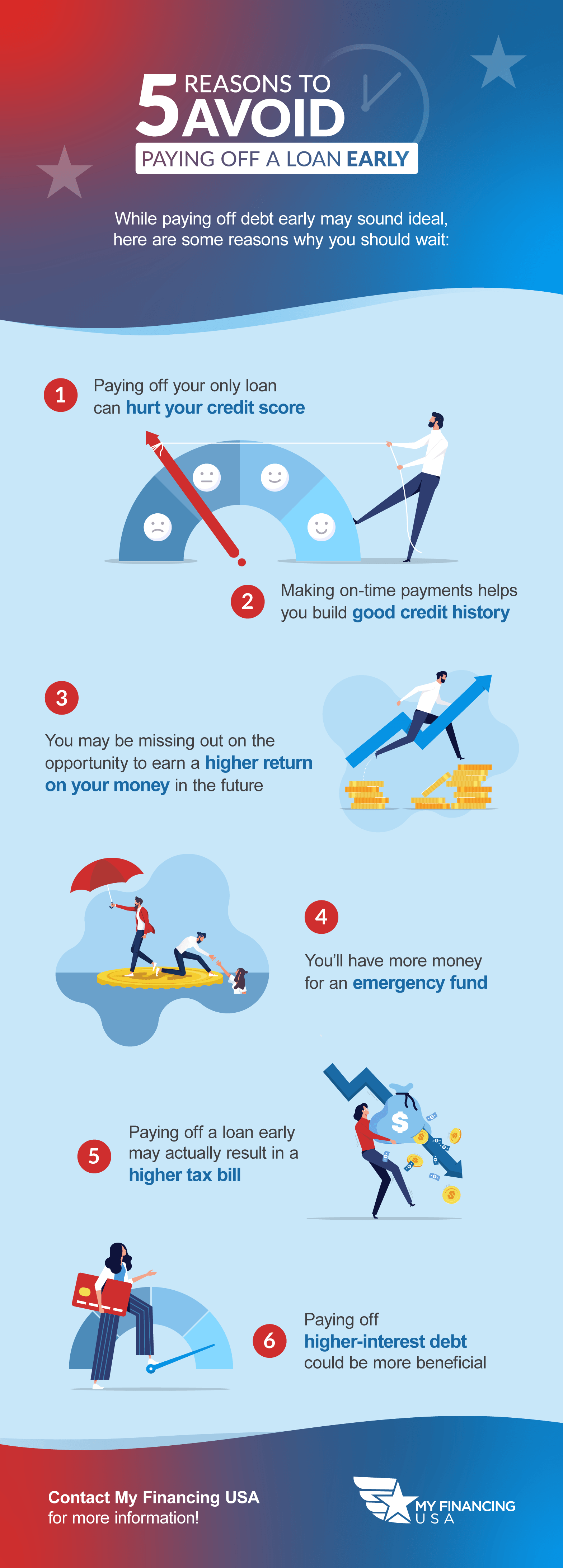 5 Reasons to Avoid Paying Off Your Loan Early Micrographic. While paying off debt early may sound ideal, here are some reasons you should wait.